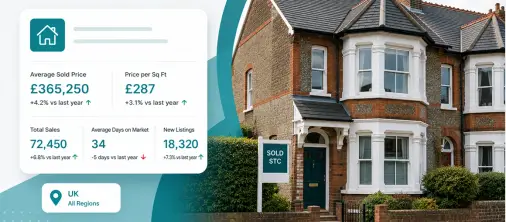 How to Check Sold House Prices in the UK: A Complete Guide for Buyers and Sellers